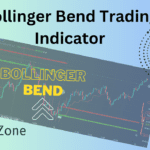 Bollinger Bend for Technical Analysis 2023 to Make Profit