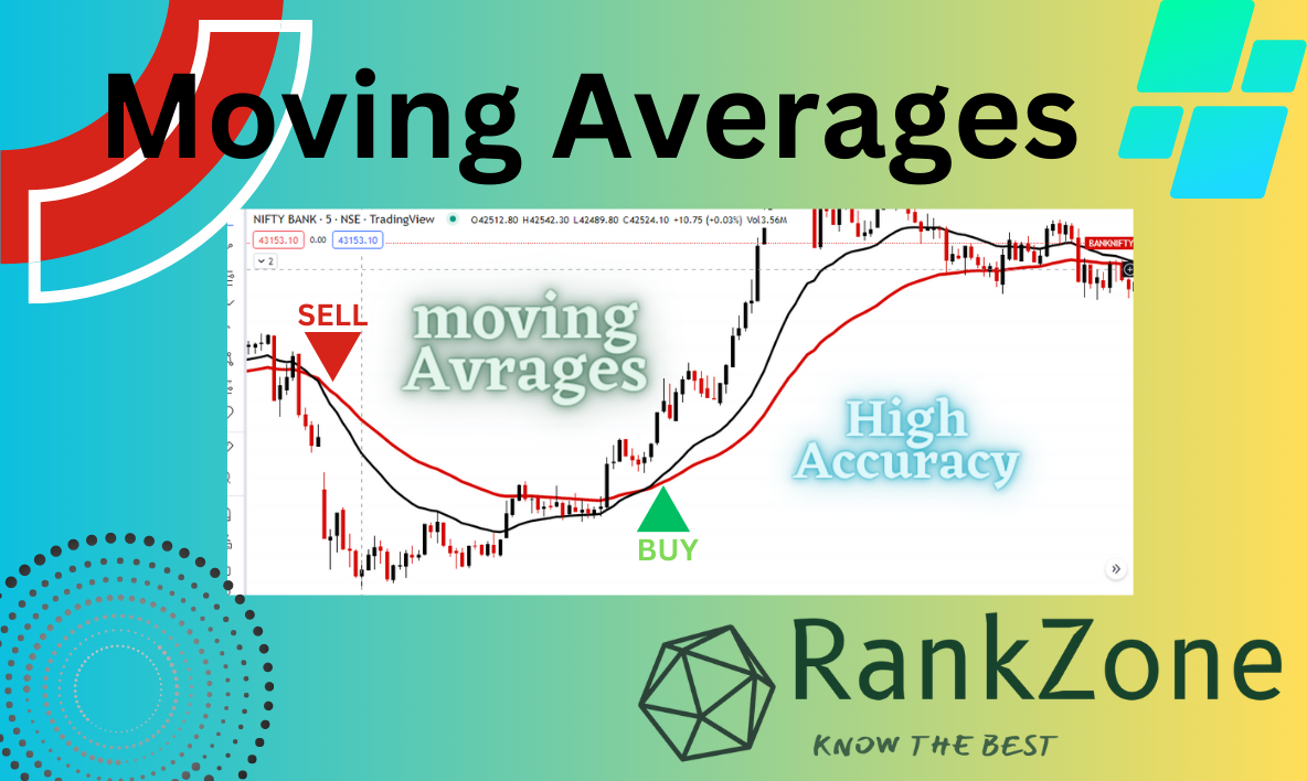Moving Averages for Technical Analysis 2023 to Make Profit