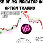 RSI Indicator for Technical Analysis 2023 to Make Profit